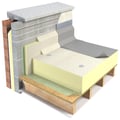 150mm Unilin Thin-R FR/MG Flat Roof Insulation Board ( Pack of 3 ) - thumb-image-2