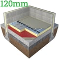 120mm Unilin Thin-R XT/UF PIR Floor Insulation Board - thumb-image-1