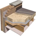 126mm Recticel Plylok Warm Flat Roof Board - thumb-image-3