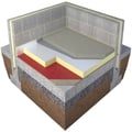 100mm Unilin ECO360 ECO/MA Floor PIR Insulation Board ( Pack of 4 ) - thumb-image-1