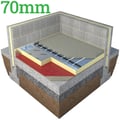 70mm Unilin Thin-R XT/UF PIR Floor Insulation Board - thumb-image-1