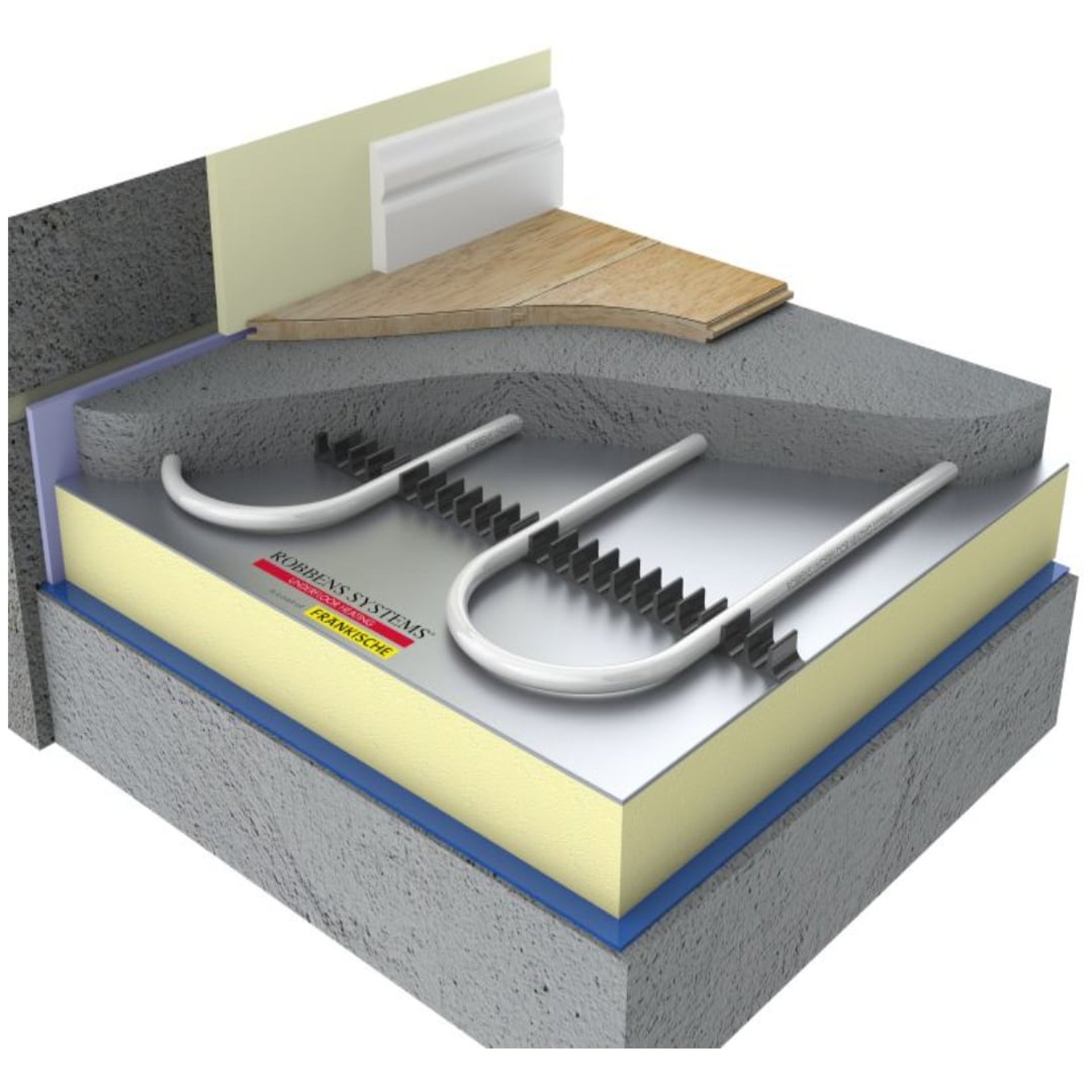 Underfloor Heating Systems - image
