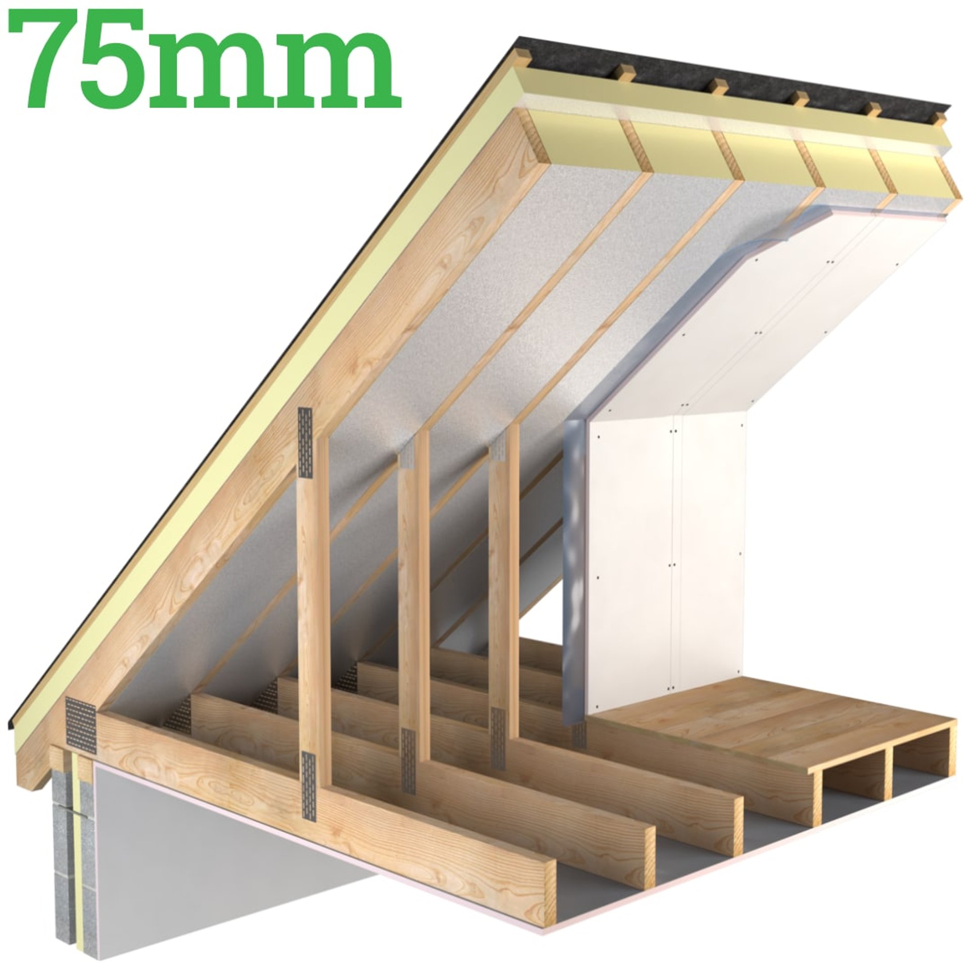 75mm Unilin Xtroliner XO/PR Pitched Roof Insulation Board ( Pack of 4 ) - image