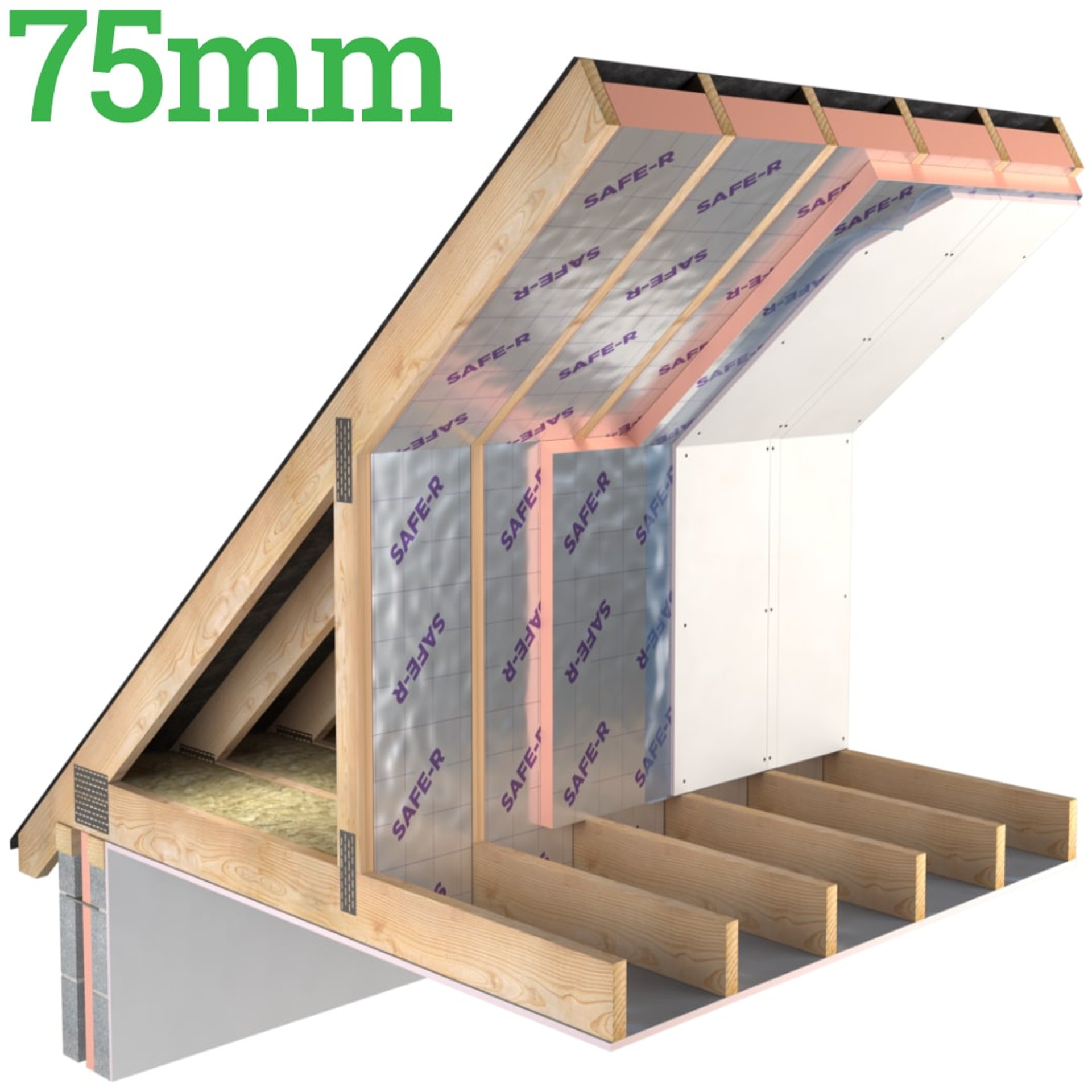 75mm Unilin Safe-R SR/PR Phenolic Roof Insulation Board ( Pack of 4 ) - image