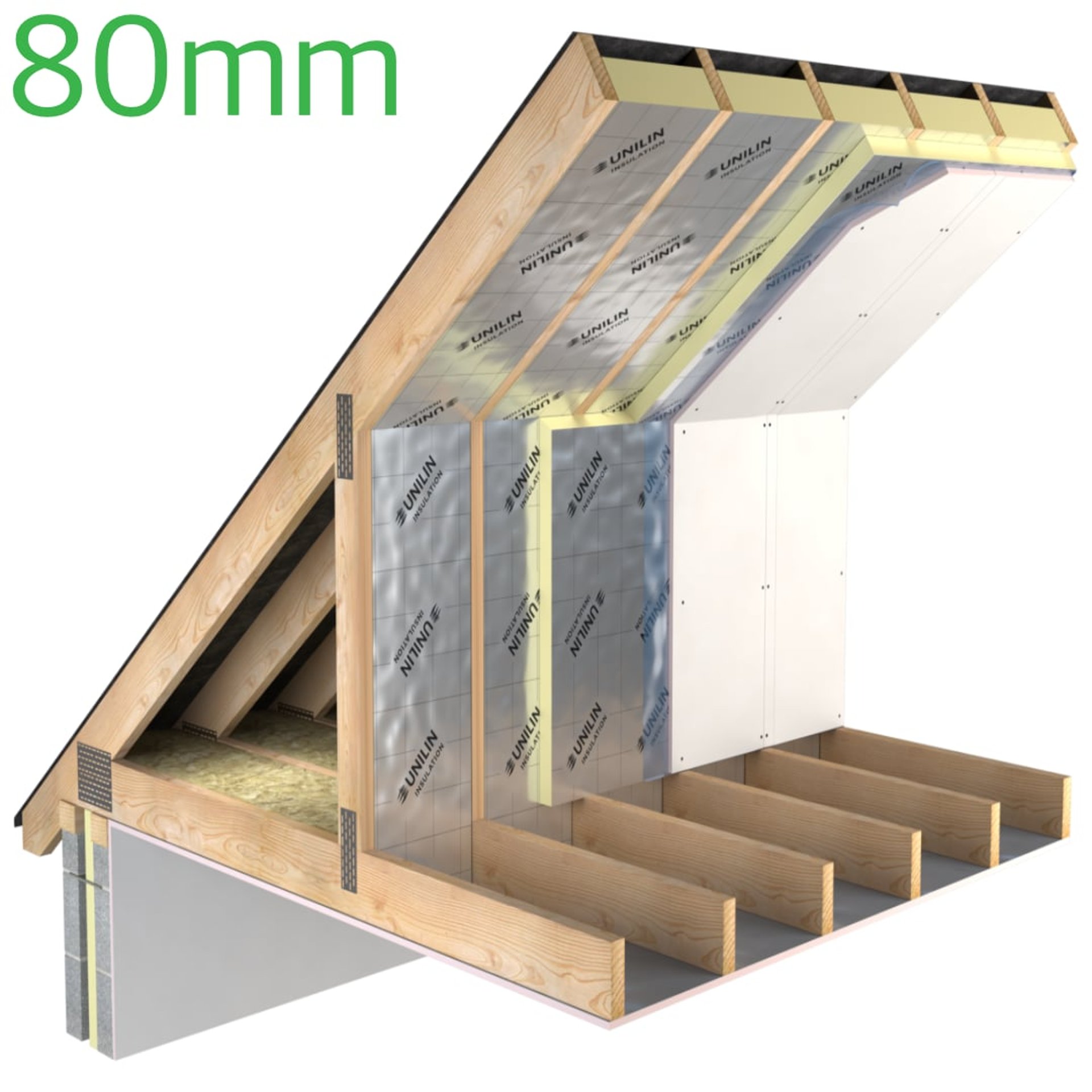 80mm Unilin / Xtratherm Thin-R PIR Insulation Board - image