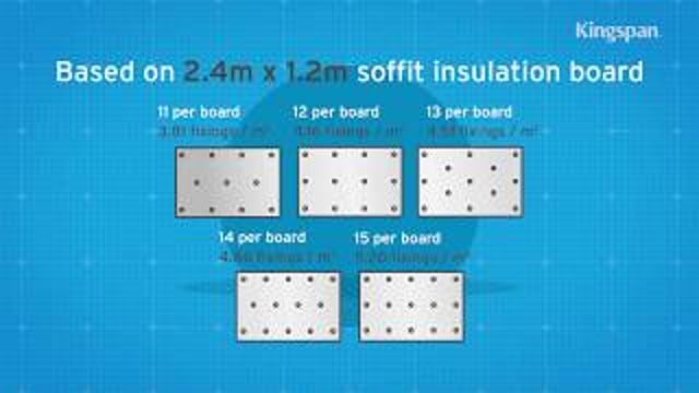 65mm Kingspan Kooltherm K110 Soffit Insulation Board ( Pack of 4 ) - desktop-video-preview-2