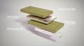 50mm Unilin Stonewool SW/RS Ventilated Rainscreen Cladding ( Pack of 4 ) - thumb-video-preview-2
