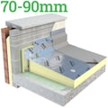 70-90mm Unilin Thin-R TR/ALU Tapered Roof Insulation - thumb-image-1