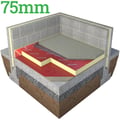 75mm Unilin Hyfloor XT/HYF Under Floor PIR Insulation (pack of 4) - thumb-image-1