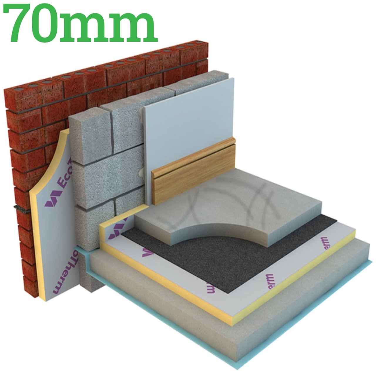 70mm EcoTherm Eco-Versal General Purpose PIR Insulation Board ...