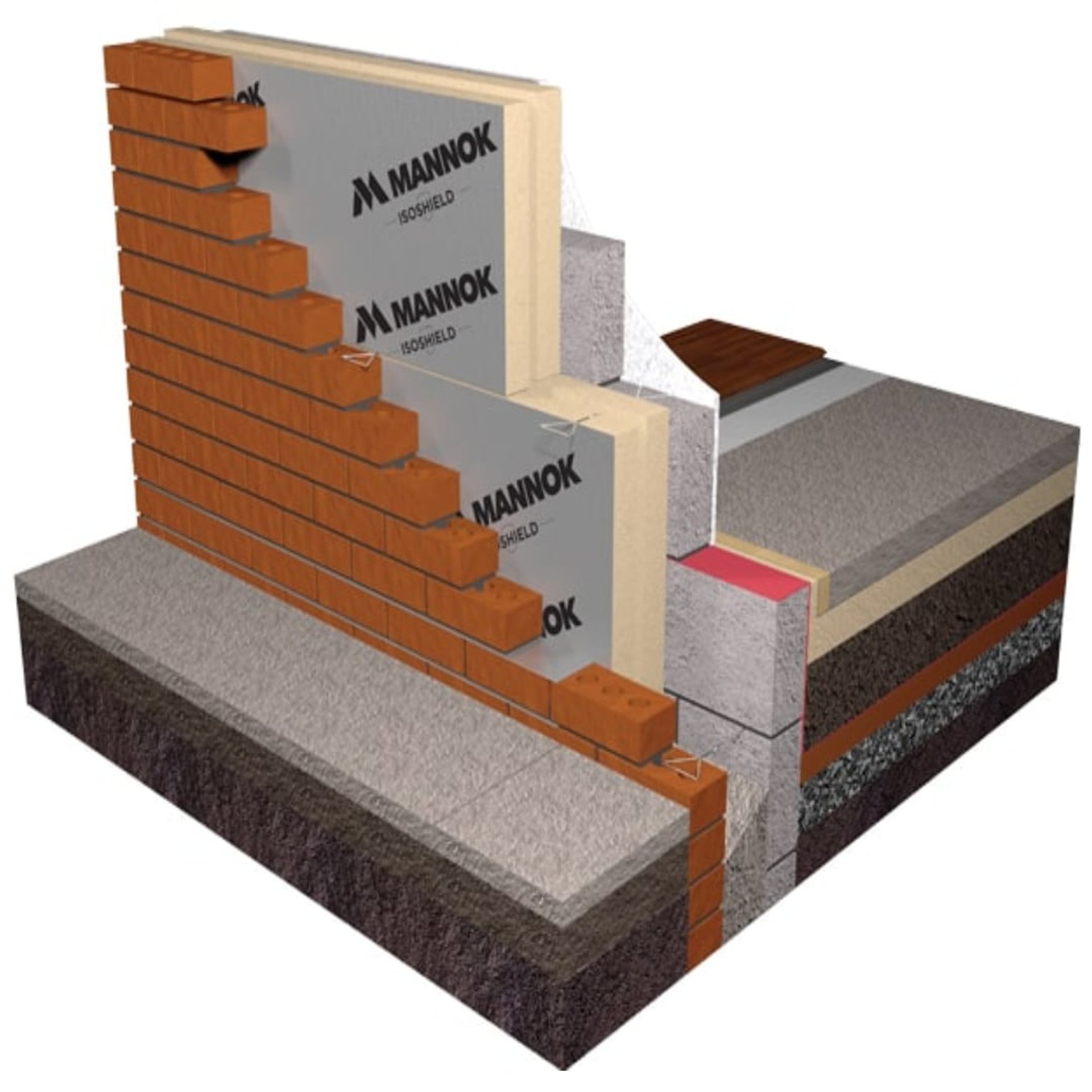 Mannok Cavity Wall Insulation - Mannok IsoShield & Therm Cavity / MC ...