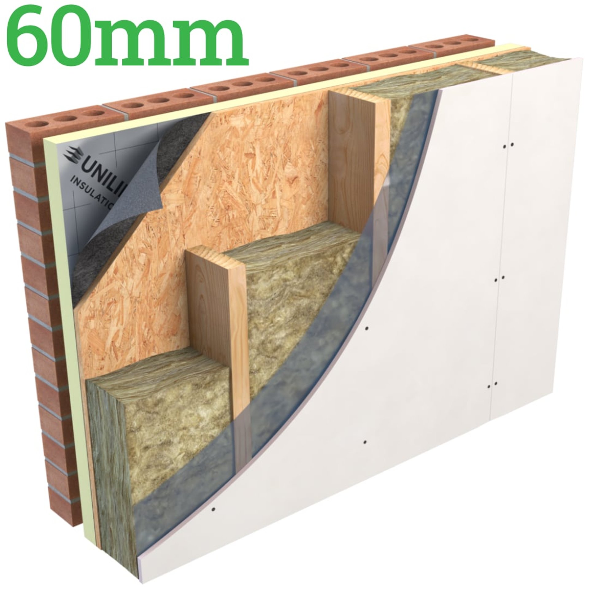 60mm Unilin ( Xtratherm ) Thin-R XT/TF Timber Framed Walls - Insulation ...