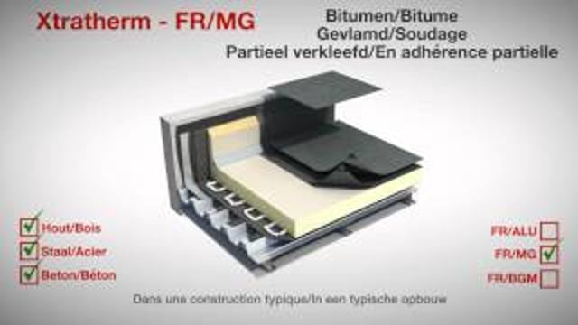 50mm Unilin Thin-R FR/MG Flat Roof Insulation Board ( Pack of 10 ) - desktop-video-preview-2