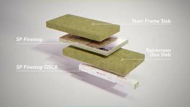 100mm Unilin Stonewool SW/RS Ventilated Rainscreen Cladding ( Pack of 2 ) - desktop-video-preview-2
