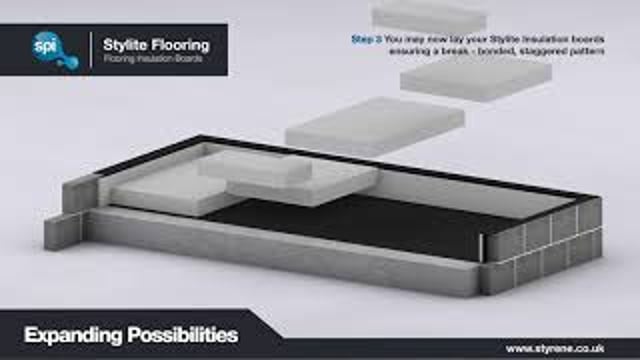 75mm Kay-Metzeler EPS70 Polystyrene Insulation Board (Pack of 4) - desktop-video-preview-2